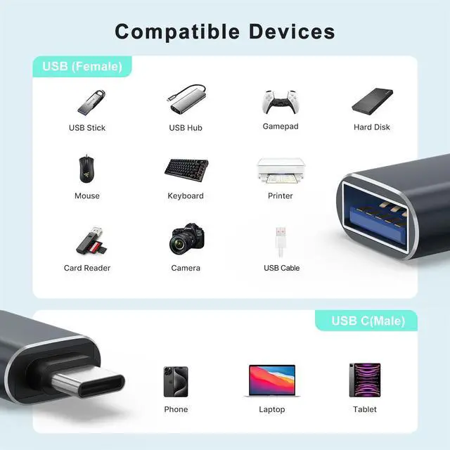 Alt view image 2 of 7 - 6 Pack USB C to USB Adapter, USB Type C Male to USB A 3.0 Female OTG Adapter for iPhone 17 16 15 Pro Max, MacBook Pro, Flash Thumb Drive, iPad, Samsung Galaxy, XPS and More Type C Device (Grey)