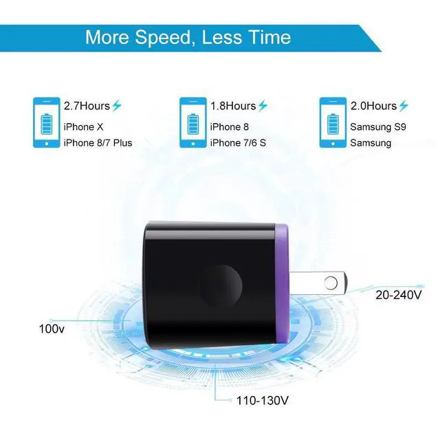Alt view image 3 of 6 - USB Wall Charger, 2Pack Travel Charging Block Dual Port USB Cube Power Adapter Wall Plug Compatible iPhone 17/16/15/14/13/12/11/Pro Max/SE/XS/XR, Samsung Galaxy S24 S23 S22 S21, Pixel 10 Pro (Purple)