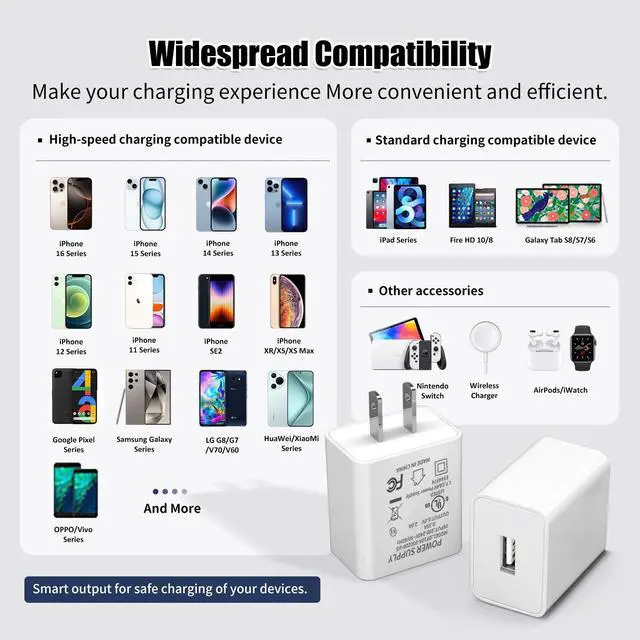 Alt view image 2 of 7 - USB Wall Charger, 5V 2A USB Charger Block Plug Cube Travel Power Adapter Fast Charging Block for iPhone 16 15 14 13 12 11 X XR XS, Galaxy, LG, Moto, Tablet, Kindle, Air, Mini, Android Phones(1Pack)