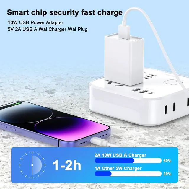 Alt view image 2 of 7 - USB Wall Charger Block Plug,2Pack 5V 2A AC Power Adapter UL Certified Fast Charging Cube Brick Home Travel Use for iPhone 11/12/13/14/15/16/17 Pro/Pro Max/Plus,XS/XR/X,Watch Series 8/7 Tablet,Kindle