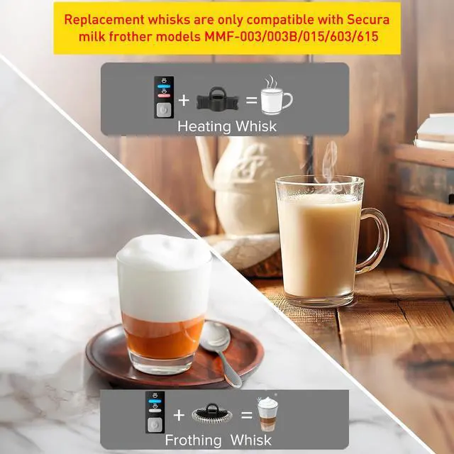 Alt view image 5 of 7 - Electric Milk Frother and Warmer Replacement Whisk Set Only for Models MMF-003/003B/ 015/603/615
