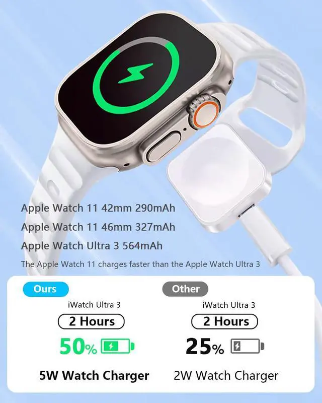 Alt view image 3 of 7 - Charger for Apple Watch Support Lightning USB C,5W Magnetic Wireless Fast Charging iWatch Charger Type C Travel Keychain for iWatch Series Ultra 3/11/10/9/8/7/6/SE3/SE2/5/4/3/2-silvery Portable