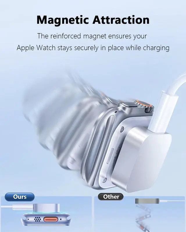 Alt view image 4 of 7 - Charger for Apple Watch Support Lightning USB C,5W Magnetic Wireless Fast Charging iWatch Charger Type C Travel Keychain for iWatch Series Ultra 3/11/10/9/8/7/6/SE3/SE2/5/4/3/2-silvery Portable