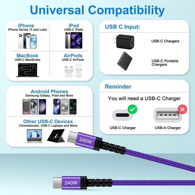 Alt view image 6 of 7 - 240W Samsung Galaxy Charger Fast Charging USB C to USB C Cord 10FT Long Super Fast Android Phone Charger Type C Cable for Samsung Galaxy S26 Ultra A57 A37 S26+ S26 S25 FE Plus A17 A16 A36 A26 A15 A35