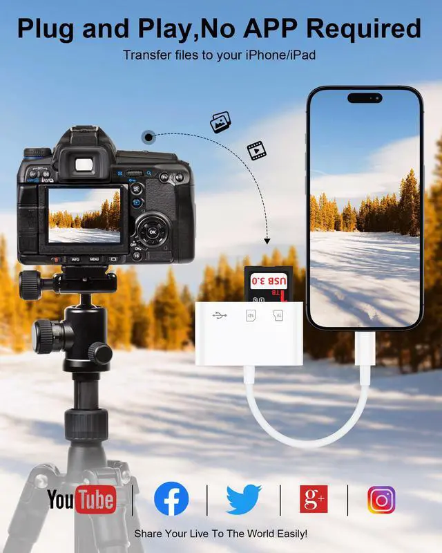 Alt view image 3 of 7 - Lightning to SD Card Reader for iPhone 14 Pro Max/14/13Pro/12/11/XR/8, Micro SD Memory Card Reader with USB Camera Adapter Plug and Play Digital Trail Camera Game Viewer with SD/TF Card Reader Adapter