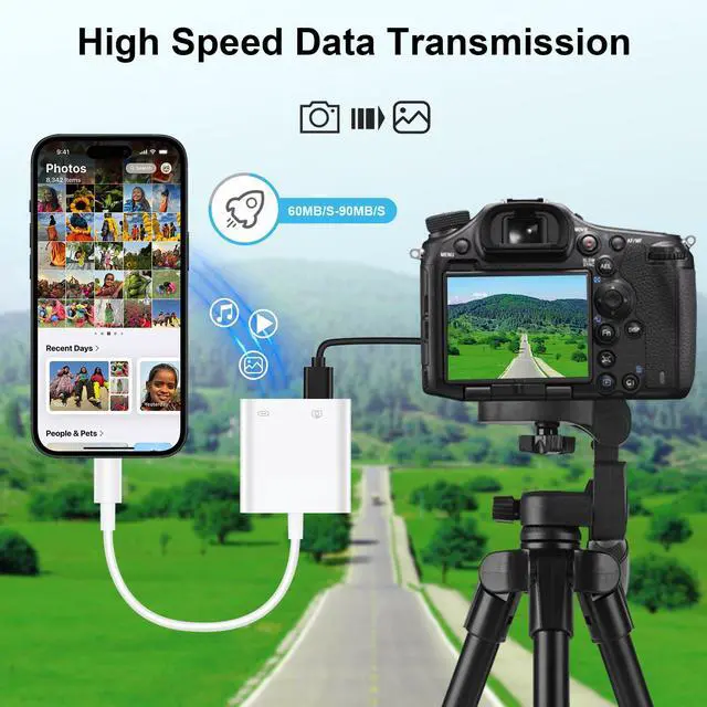 Alt view image 2 of 7 - USB C to USB Camera Adapter for iPhone 17 16 15, USB3.0 Female OTG Adapter with Fast Charging Port for iPhone 17 Pro Max/16e/16 Pro/15/iPad/Samsung S26 S25 A17 A56 A16 to USBFlash Drive/Keyboard/Mouse