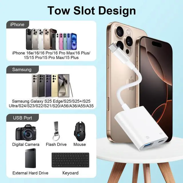 Alt view image 7 of 7 - USB C to USB Camera Adapter for iPhone 17 16 15, USB3.0 Female OTG Adapter with Fast Charging Port for iPhone 17 Pro Max/16e/16 Pro/15/iPad/Samsung S26 S25 A17 A56 A16 to USBFlash Drive/Keyboard/Mouse
