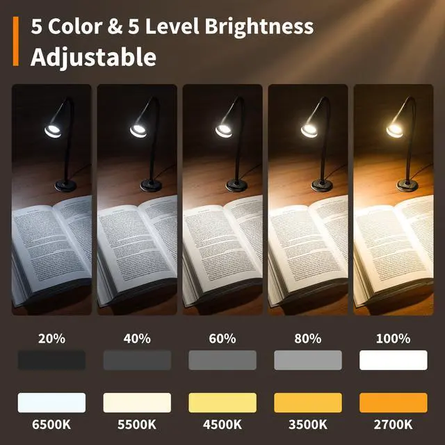 Alt view image 4 of 7 - Dim Book Lights for Reading at Night,USB Goose Reading Lights for Books in Bed Headboard,LED Night Lights Plug into Wall,Adhesive Wall Lights for Bedroom,Portable Plug in Wall Sconces Hardwired,1 Pack