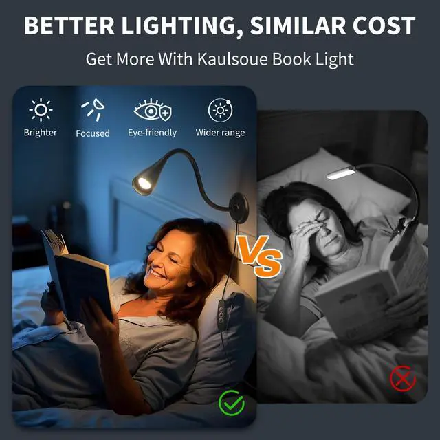 Alt view image 2 of 7 - Dim Book Lights for Reading at Night,USB Goose Reading Lights for Books in Bed Headboard,LED Night Lights Plug into Wall,Adhesive Wall Lights for Bedroom,Portable Plug in Wall Sconces Hardwired,1 Pack