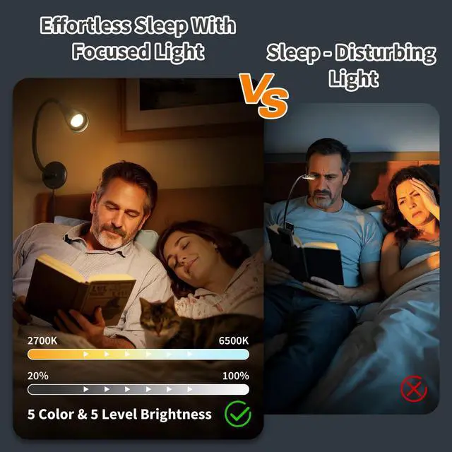Alt view image 3 of 7 - Dim Book Lights for Reading at Night,USB Goose Reading Lights for Books in Bed Headboard,LED Night Lights Plug into Wall,Adhesive Wall Lights for Bedroom,Portable Plug in Wall Sconces Hardwired,1 Pack