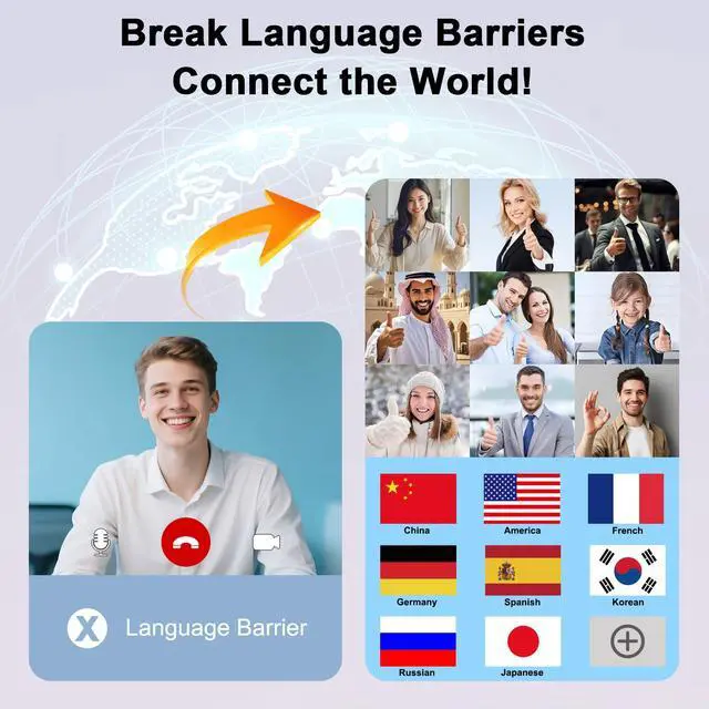Alt view image 4 of 7 - AI Translation Earbuds Real Time 164 Languages Translator Earbuds, 4-in-1 Wireless Bluetooth Earphones with Audifonos Traductores Inglés Español for Travel, Business, Meetings, Learning, Off White
