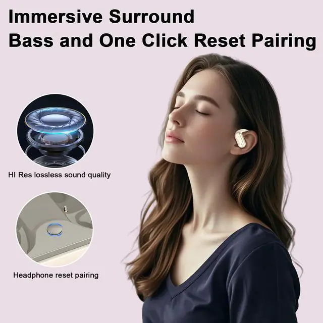 Alt view image 5 of 7 - AI Translation Earbuds Real Time 164 Languages Translator Earbuds, 4-in-1 Wireless Bluetooth Earphones with Audifonos Traductores Inglés Español for Travel, Business, Meetings, Learning, Off White