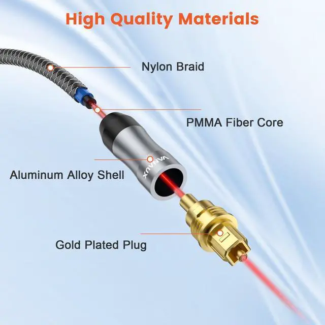 Alt view image 5 of 7 - Toslink to Mini Toslink Digital Optical Cable,S/PDIF Fiber Optic Audio Cable,24K Gold Plated for TV,Soundbars,Stereo SystemsNot A 3.5mm Auxiliary Plug(3ft/1m)