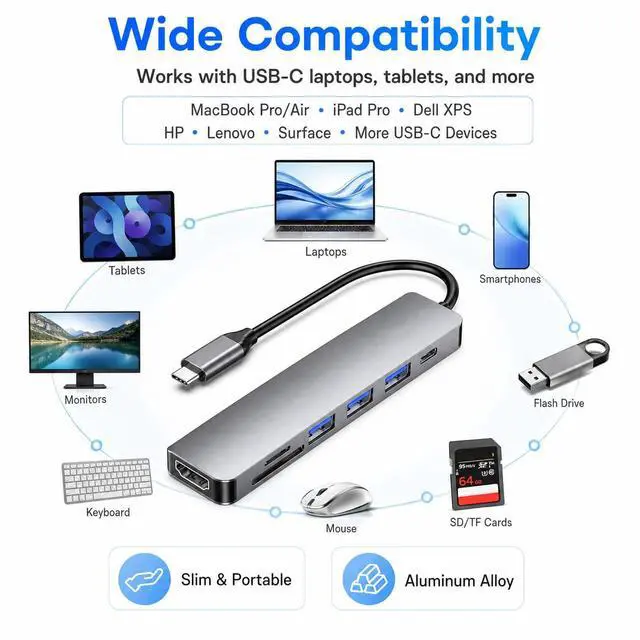 Alt view image 7 of 7 - USB C Hub 7-in-1 Multiport Adapter for MacBook Pro/Air, USB C Adapter with 4K HDMI, USB 3.0 Ports, 100W PD Charging, SD/TF Card Reader, Aluminum USB C Docking Station for Laptop