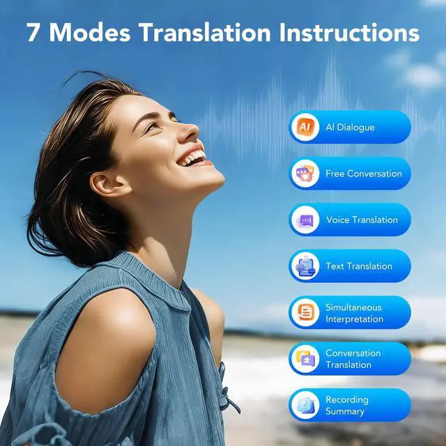 Alt view image 5 of 7 - AI Translation Earbuds Real Time, 144 Language Translator Earbuds for iPhone and Android, 80H Playtime,3-in-1 Translation Headphones Translating Device, for Travel/Business/Meeting/Learning (Black)