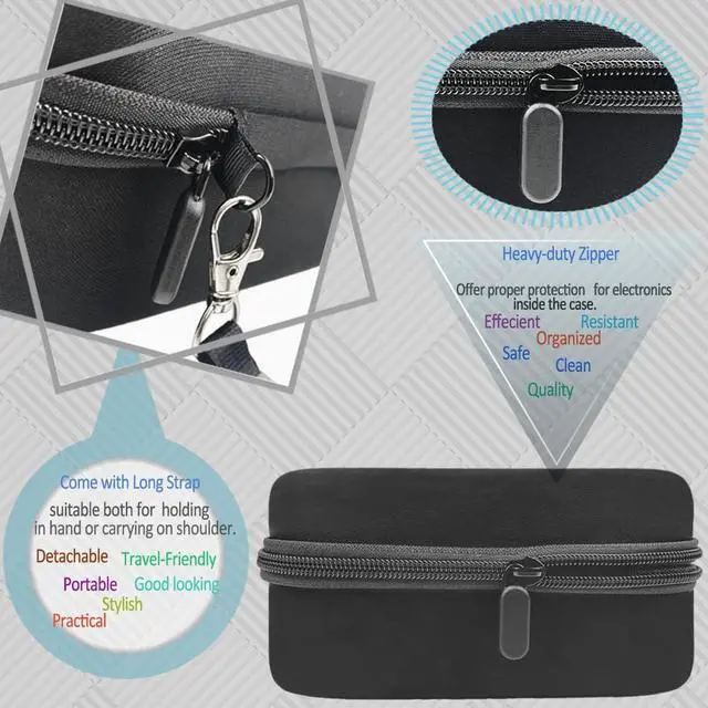 Alt view image 5 of 7 - USB Flash Drive Case Memory Card Holder Thumb Drive Organizer USB Drives Storage Box for Sandisk/Samsung/SamData/Inland/PNY/Netac/JBOS (Case Only with Label and Strap)