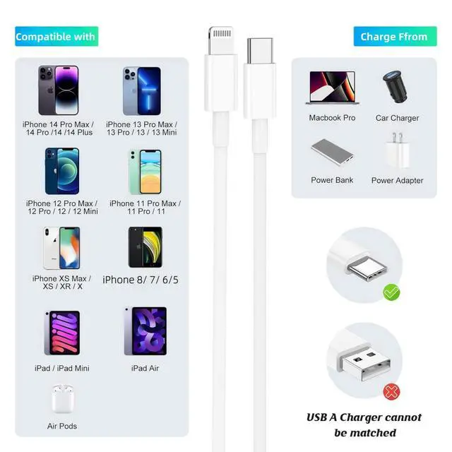 Alt view image 4 of 7 - for USB C to Lightning Cable 15FT/5M 1 Pack MFi Certified 27W PD Fast Charging Extra Long iPhone Charger Cord Compatible with iPhone 14/13/12/11 Pro Max/XS MAX/XR/SE/8/ipad/7/6 Plus