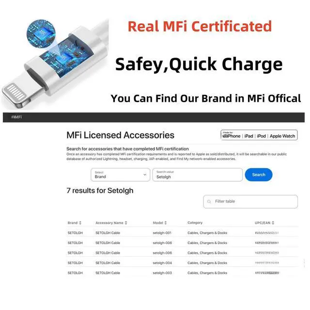 Alt view image 6 of 7 - for USB C to Lightning Cable 15FT/5M 1 Pack MFi Certified 27W PD Fast Charging Extra Long iPhone Charger Cord Compatible with iPhone 14/13/12/11 Pro Max/XS MAX/XR/SE/8/ipad/7/6 Plus