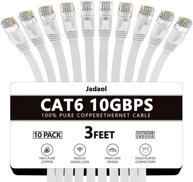 Main image of Cat 6 Ethernet Cable 3ft 10-Pack, 10Gbps Support Cat8 Cat7 Network, Flat High Speed LAN Internet Patch Cables, Short Ethernet Cables for Router, Modem, Switch, PC, Laptop, Gaming Console, White