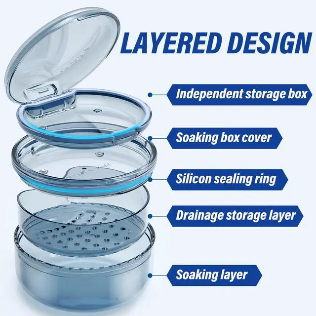 Alt view image 5 of 6 - Case Retainer Cleaning Case: 2 in 1 Retainer Case, No-Leak Denture Bath Box Cup, Complete Clean Care for Dentures, Clear Braces, Mouth Guard, Night Guard & Retainers