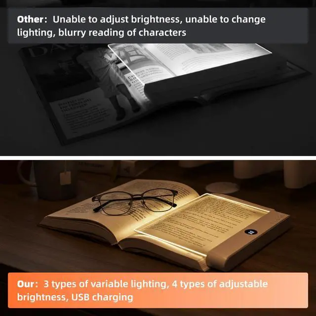 Alt view image 6 of 6 - Book Light, Rechargeable LED Reading Light - Ultra-Thin Flat Bedside Lamp, 3 Color Clip on Lights, Suitable for Reading at Night in Bed
