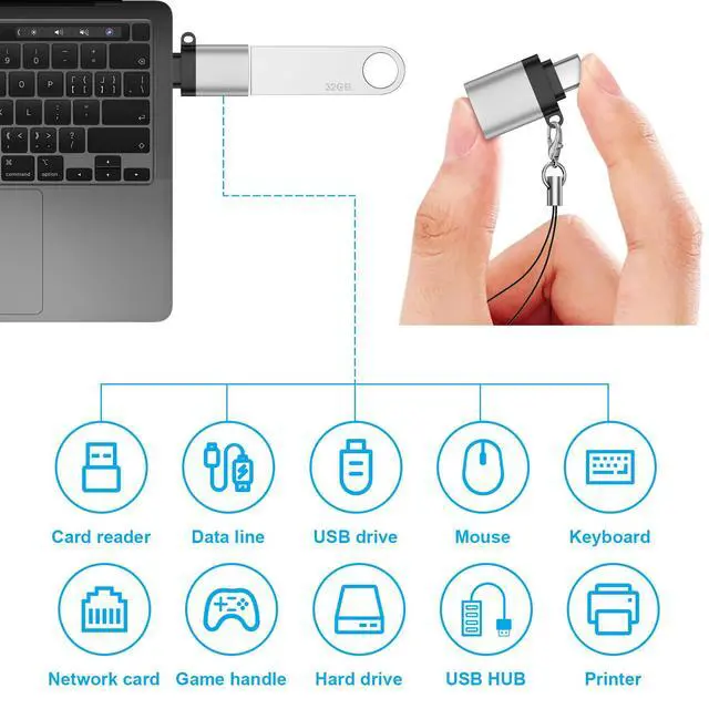 Alt view image 5 of 7 - USB C Adapter 4Pack, USB Male to USB C Female OTG Adapter, Type C to USB 3.0 Converter Connector for Samsung Galaxy A36 A26 A56 S26 Ultra S25 S24 S23 S22, MacBook Pro/Air, iPhone 17 17e 16, Mac, iPad