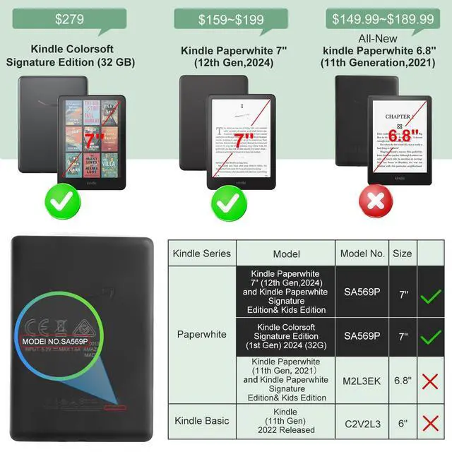 Alt view image 2 of 7 - Clear Case for 7" All-New Kindle Paperwhite 12th Gen 2024 & Kindle Colorsoft Signature Edition (2024 Release) - Ultra Slim Soft TPU Transparent Cover & Lightweight, Clear