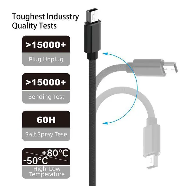 Alt view image 3 of 6 - Type C to Mini USB Cable, USB C to 5-Pin Cable Charging Cord Support Sync Data for Compatible with Digital Camera, MP3 Player, GPS Receiver and More Mini B Devices - 3.3 feet