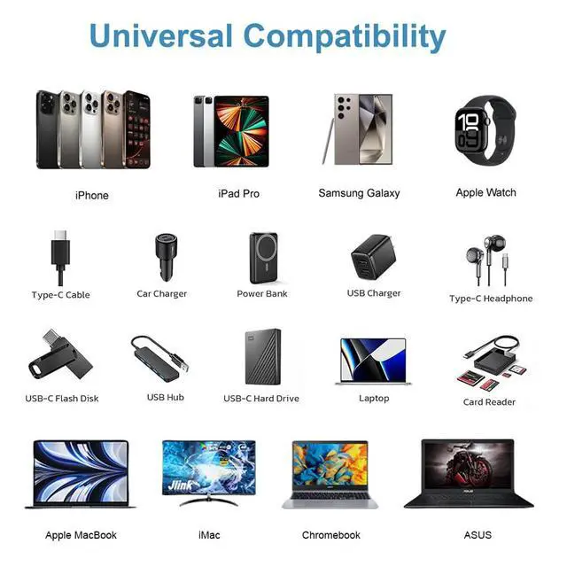Alt view image 4 of 6 - USB to USB C Adapter 6 Pack,20V/3A 60W USB 3.0 5Gbps Type C Female to A Male Charger Converter for iPhone 16 15 14 13 12 11 Pro Plus Max,Apple Watch Ultra iWatch Series 8 7,iPad Pro Air Mini