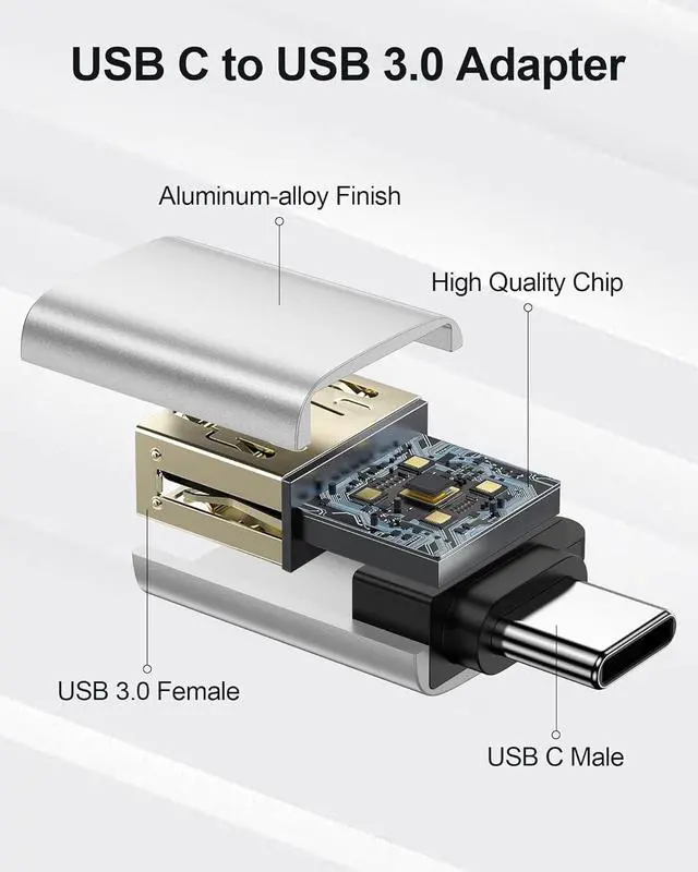 Alt view image 7 of 7 - USB-A to USB-C Adapter, 2Pack USB C Male to USB 3.0 Female OTG Adapter, Up to 5Gbps High Speed Data Sync&fast Charging Type C to USB Converter Adapter for Apple MacBook, iPhone 17 16 15, iPad, Samsung