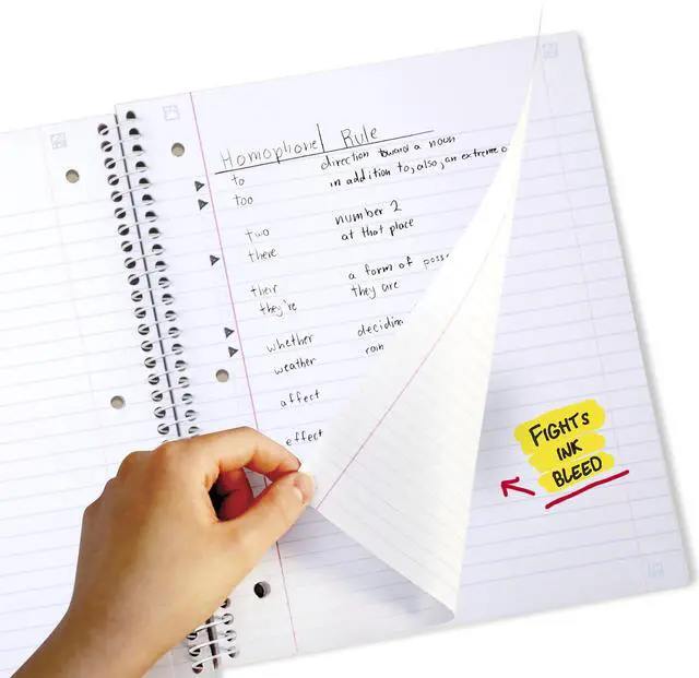 Alt view image 4 of 7 - Spiral Notebook + Study App, 1 Subject, Wide Ruled, 8" x 10-1/2", 80 Sheets, Fights Ink Bleed, Water Resistant Cover, Pastel Doodles (930212F-ECM)