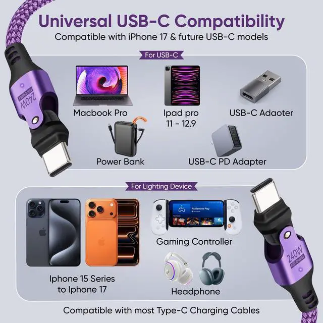 Alt view image 7 of 7 - USB Cable Type C to C 180° Rotation PD 240W (1- Pack 3.3ft) USB2.0 480MBPS & Data Transfer Cable Phone Charge Cord for Type C Devices (Purple)