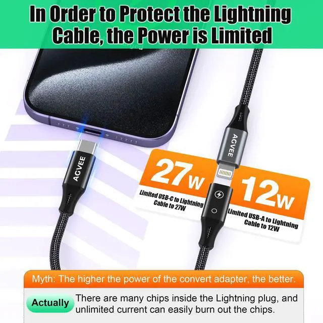 Alt view image 5 of 7 - 2 Pack 4 inch Lightning Female to USB C Male PD Adapter, 27W Fast Charger Charging Comverter for iPhone 15 16 Plus Pro Max Carplay, Samsung S25 S24 S23 S22, Not for Audio, Black