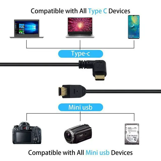 Alt view image 4 of 6 - Mini USB to USB C Cable, Right Angled USB C to Mini USB Male to Male Converter Cable Cord for Digital Camera and More 9.5inch/25cm