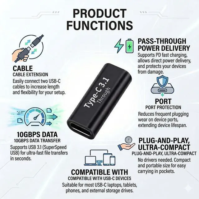 Alt view image 4 of 7 - 4 Pack USB-C to USB-C Adapter Combo, 10Gbps Type C Male to Male & Female Coupler, Supports 100W Fast Charge, 4K Display, Universal Compatibility for MacBook, iPad, iPhone, and Laptops