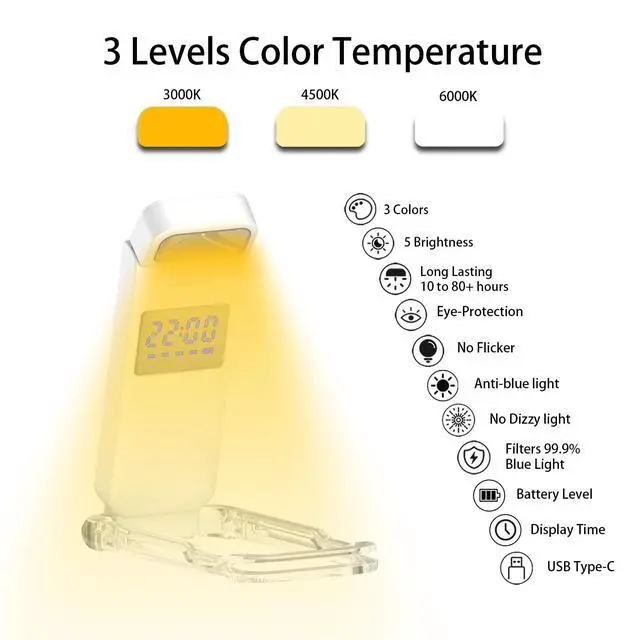Alt view image 2 of 6 - Digital Book Lights for Reading at Night, USB Rechargeable Reading Lights for Books in Bed Clip-on, 3 Colors & 5 Brightness Dimmable, Compact & 80H Long Lasting for Book Lovers, Kids, White