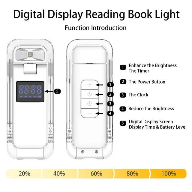 Alt view image 4 of 6 - Digital Book Lights for Reading at Night, USB Rechargeable Reading Lights for Books in Bed Clip-on, 3 Colors & 5 Brightness Dimmable, Compact & 80H Long Lasting for Book Lovers, Kids, White