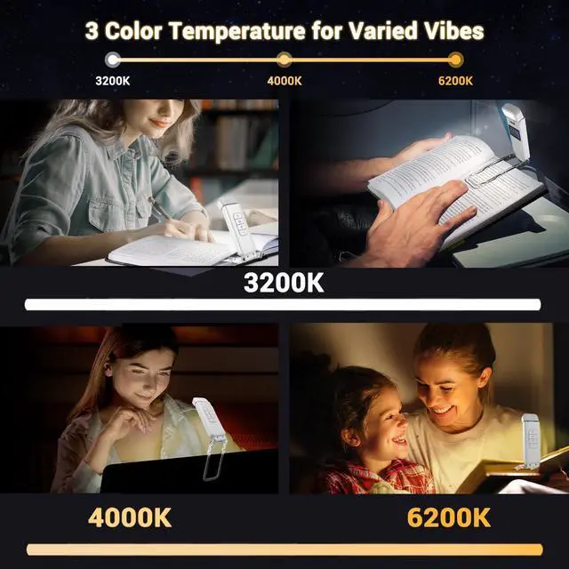 Alt view image 6 of 6 - Digital Book Lights for Reading at Night, USB Rechargeable Reading Lights for Books in Bed Clip-on, 3 Colors & 5 Brightness Dimmable, Compact & 80H Long Lasting for Book Lovers, Kids, White