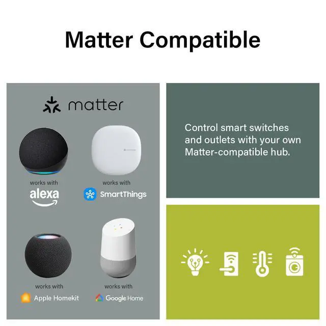 Alt view image 6 of 7 - Radiant® Wi-Fi Matter Smart Plug Matter Hub Required 15A, Easy Setup, Enhanced Compatibility with Apple HomeKit, Google Home, Alexa & SmartThings, Easy Wi-Fi Connectivity w/Matter (1 Pack)