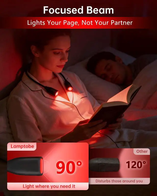 Alt view image 6 of 7 - 670nm Red Neck Light Book Light for Reading in Bed,3 Color Temperatures Dimmable USB Rechargeable Clip On Red Night Light for Sleep,Eye Comfort,Portable Booklight for Reading, Crafts, Knitting
