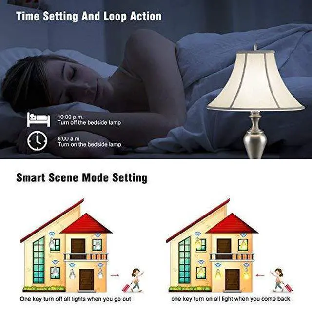Alt view image 2 of 7 - Smart WiFi Light Switch Wireless Relay Switch Module Remote Control Home Automation Timers Compatible with Alexa Echo Google Home iPhone Android App