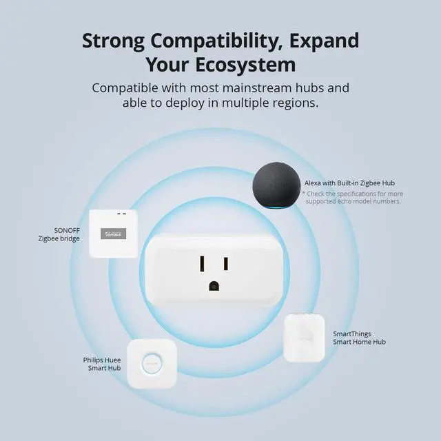 Alt view image 6 of 6 - Zigbee Smart Plug with ETL Certified, S40 Lite 15A Outlet, Zigbee Repeater, Works with SmartThings and Amazon Echo Plus, Hub Needed for Amazon Alexa