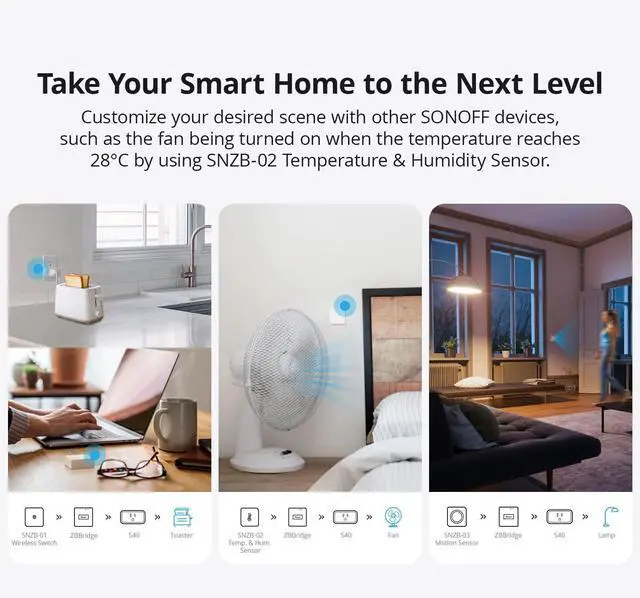 Alt view image 5 of 6 - Zigbee Smart Plug with ETL Certified, S40 Lite 15A Outlet, Zigbee Repeater, Works with SmartThings and Amazon Echo Plus, Hub Needed for Amazon Alexa