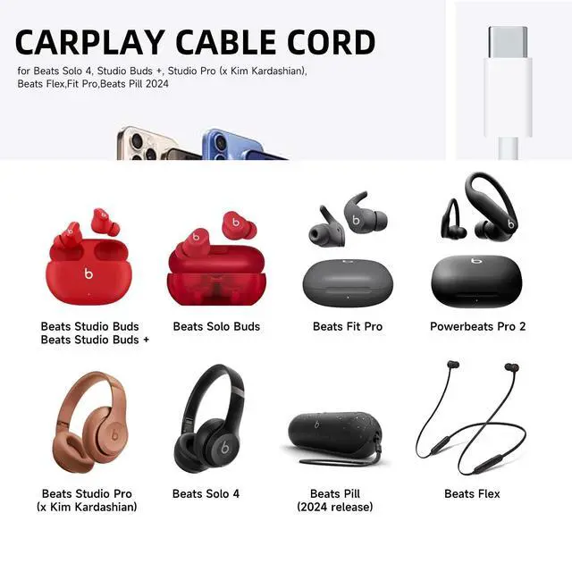 Alt view image 3 of 6 - 6FT 20W USB type C Charger Fast Charging for iPhone 16e 16 15,iPad 11 A16 2025 Air Pro 13/12.9,10th, 5/4, AirPods 4 4th ,AirPods Pro 2nd Gen, AirPods Max 2024, Beats Solo 4/Powerbeats Pro 2 Cable Cord
