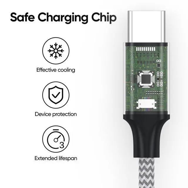 Alt view image 7 of 7 - USB A to C Cable 6ft 2-Pack, 18W Charging & 480Mbps Data Transfer, USB-A to USB-C Braided Cord for CarPlay, iPhone 17/16/15, iPad Pro 12.9/11, iPad Air 5th/4th Gen, iPad mini 6th, Android Phones etc.
