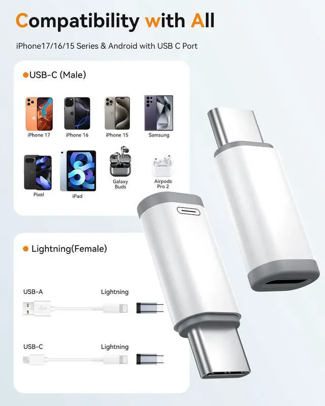 Alt view image 2 of 7 - 4 Pack Lightning to USB C Adapter for iPhone 15/16/17 Pro/17 Pro Max,for iPhone 17/16 Charger,17/16 Accessories,Fast Charging & Data Transfer,USB C Charger Connector Cable,Not for OTG-White