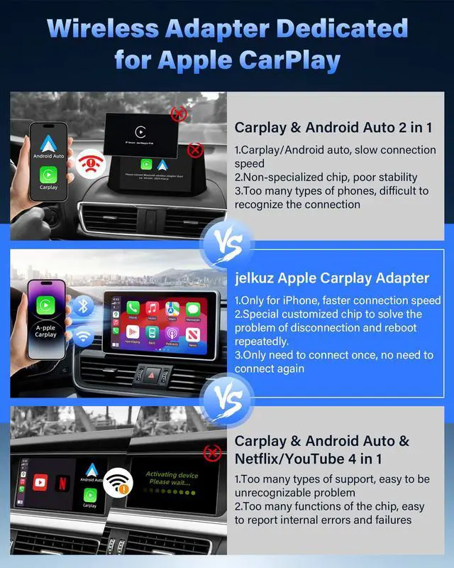 Alt view image 3 of 7 - Limited time 2026 Wireless Carplay Adapter for iPhone Apple carplay Wireless Adapter Converts Wired to Wire-Less C-arplay Dongle Only for iOS 10+ and Cars from 2015+