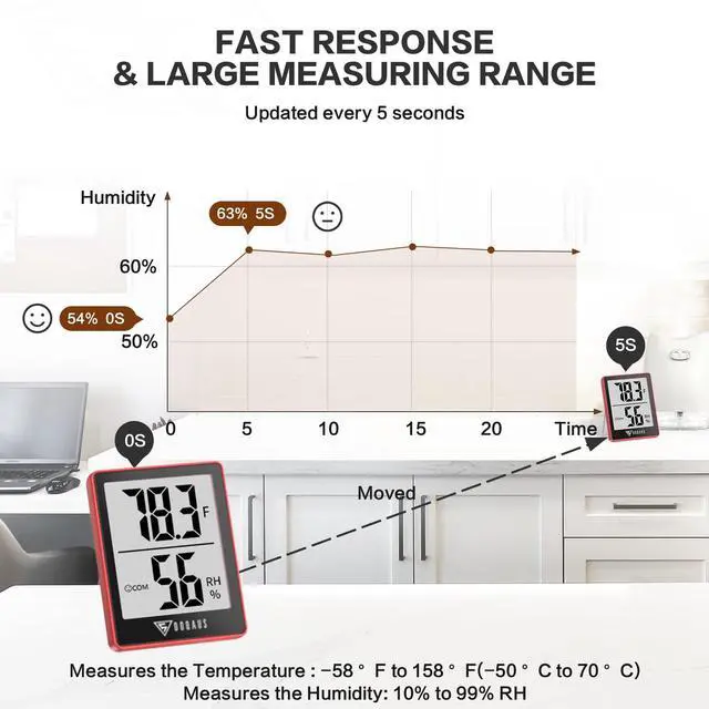Alt view image 4 of 7 - Digital Hygrometer Indoor Thermometer Humidity Gauge Room Thermometer with 5s Fast Refresh Accurate Temperature Humidity Monitor for Home, Bedroom, Baby Room, Office, Greenhouse, Cellar, Red