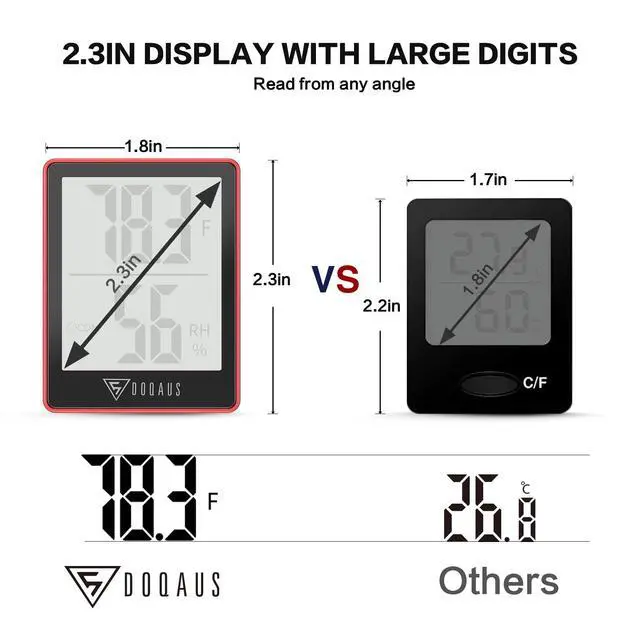 Alt view image 5 of 7 - Digital Hygrometer Indoor Thermometer Humidity Gauge Room Thermometer with 5s Fast Refresh Accurate Temperature Humidity Monitor for Home, Bedroom, Baby Room, Office, Greenhouse, Cellar, Red