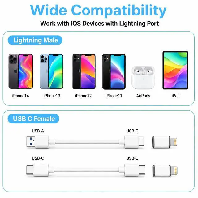 Alt view image 2 of 4 - USB C to Lightning Adapter 5 Pack, USB C Female to Lightning Male Adapter, 27W Fast Charging & Data Sync for iPhone 14 13 12 11 SE, iPad, AirPods, Compact Converter, Not for Audio/OTG